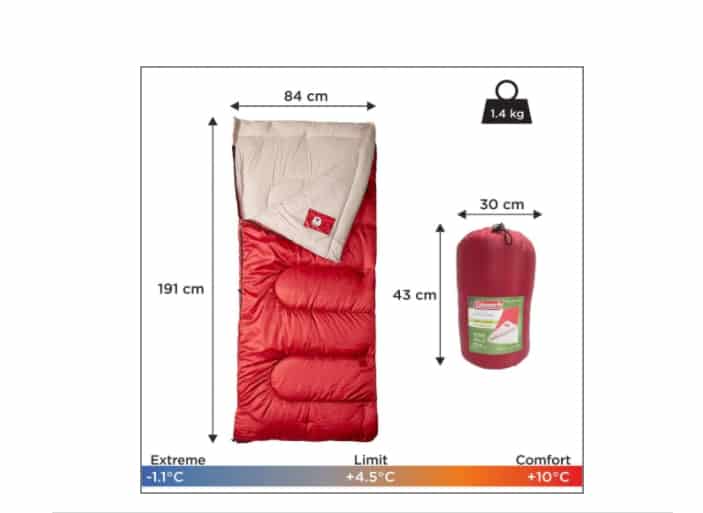 🎒💧 Cantimplora acero inoxidable - Tienda Camping Lovers CR